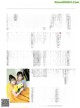 Miria Watanabe 渡辺みり愛, Tamami Sakaguchi 阪口珠美, ENTAME 2019.07 (月刊エンタメ 2019年7月号) P7 No.0992cd
